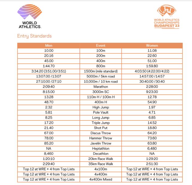 1660987691584097799.png WX20220820-172754@2x.png